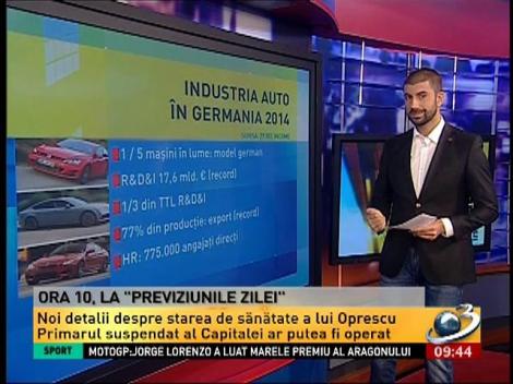 Daily Income: Efectele scandalului Volkswagen în România