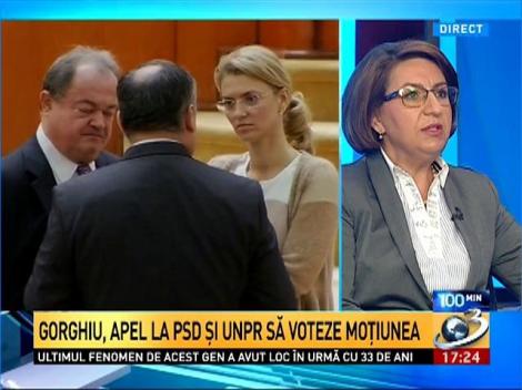 Alina Gorghiu, apel de ultimă oră către PSD şi UNPR