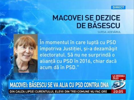 Macovei se dezice de Băsescu