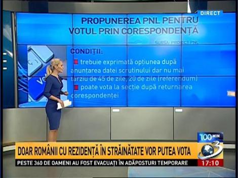 100 de minute: Cum se va vota prin corespondenţă dacă trece legea?