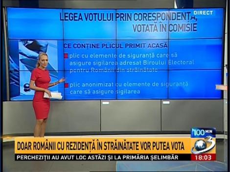 Legea votului prin corespondenţă, votată &icirc;n comisie