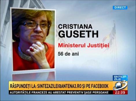 Sinteza Zilei: Ce declara Cristiana Guseth într-un interviu