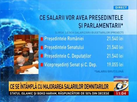 Ce se întâmplă cu majorarea salariilor demnitarilor