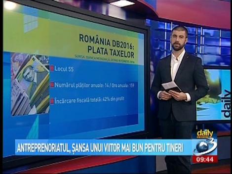 Daily Income: Antreprenoriatul, şansa unui viitor mai bun pentru tineri