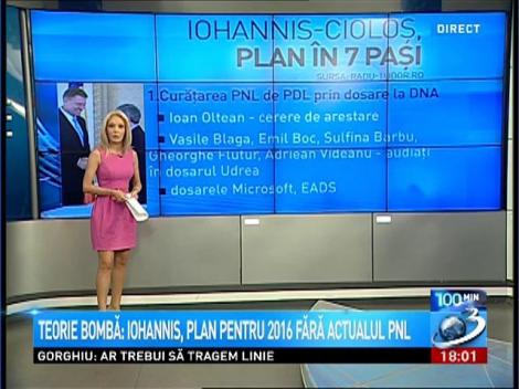 Klaus Iohannis și Dacian Cioloș, plan &icirc;n șapte pași pentru curățarea PNL de PDL