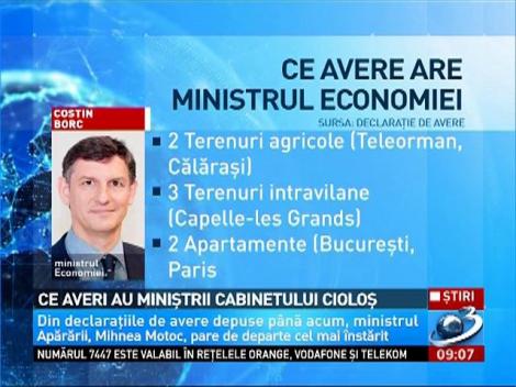 Ce averi au miniştrii cabinetului Cioloş