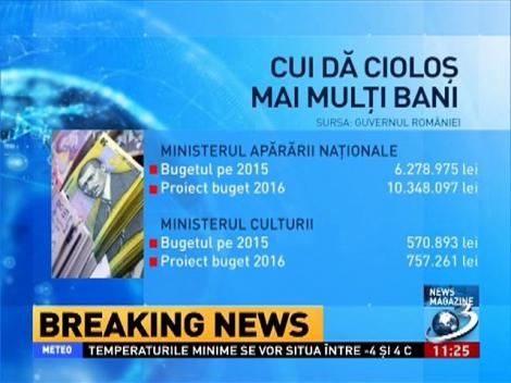 Radu Tudor: Armata rom&acirc;nă se confruntă cu provocări fără precedent. Banii &icirc;n plus la Apărare sunt bineveniţi