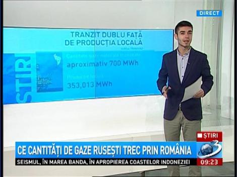 Ce cantităţi de gaze ruseşti trec prin România