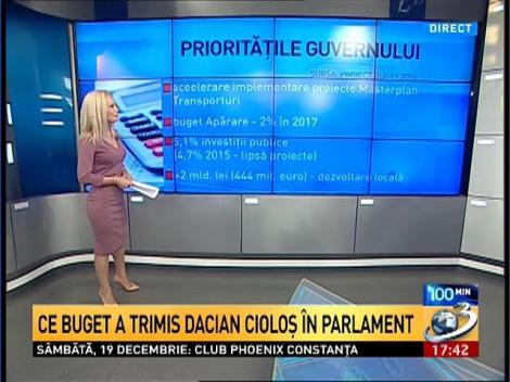 Ce buget a trimis Dacian Cioloş în Parlament