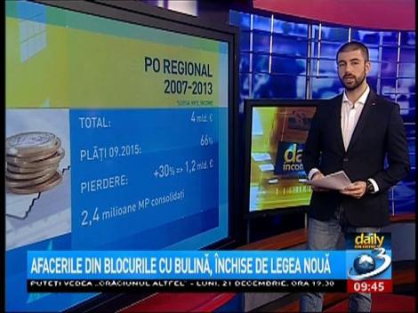 Afacerile din blocurile cu bulină, închise de legea nouă
