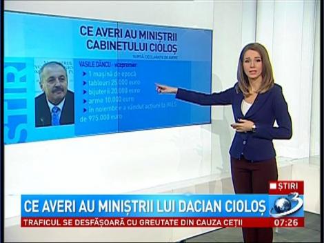 Averile miniştrilor Guvernului Cioloş. Cine este cel mai înstărit membru al Executivului