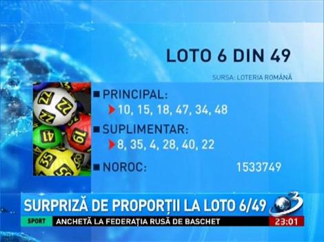 Surpriză de proporţii la Loto 6/49