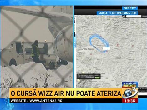 Aeronava Wizz Air aşteaptă de o oră să aterizeze