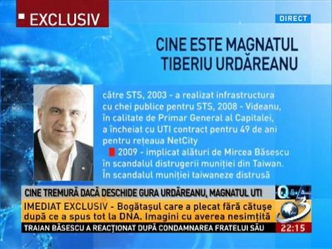 Q&A: Cine este magnatul Tiberiu Urdăreanu