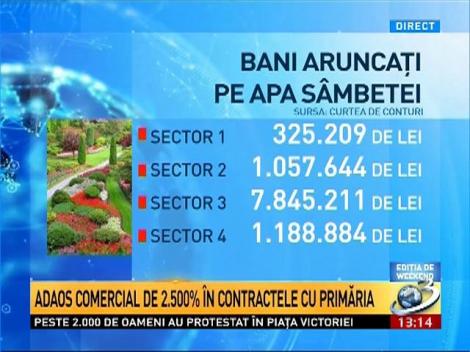 Pe ce au dat autorităţile 600 de milioane de euro în Bucureşti