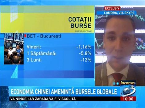 Income: Bursele europene, în derivă