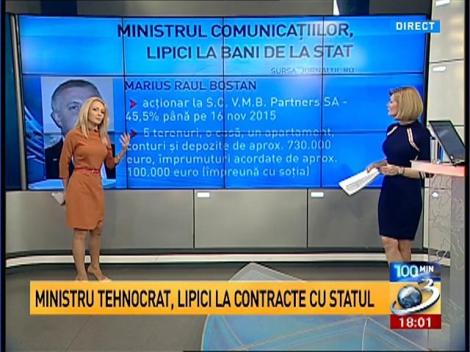 Scandalurile se țin scai de guvernul tehnocrat. Ministrul Bostan, lipici la bani de la stat