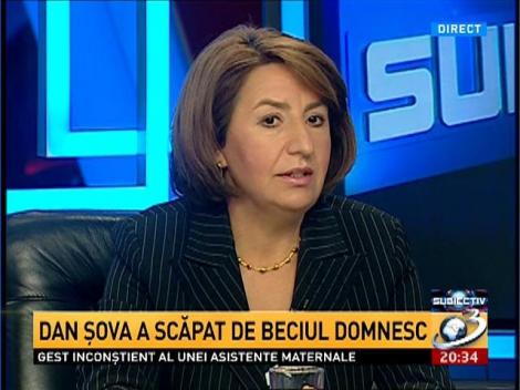 Mugur Ciuvică, despre cazul Șova: E o procedură stalinistă