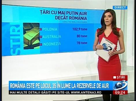 România este pe locul 35 în lume la rezervele de aur