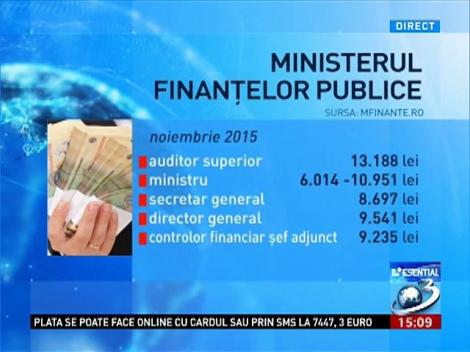 Cu ce salarii uriaşe sunt plătiţi tehnocraţii