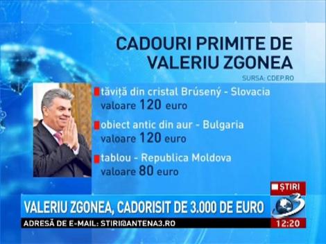 Valeriu Zgonea, cadorisit de 3.000 de euro