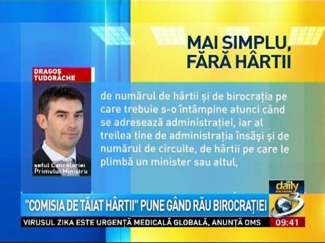 Daily Income: "Comisia de tăiat hârtii" pune gând rău birocraţiei