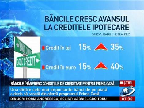 Băncile înăspresc condiţiile de creditare pentru prima casă