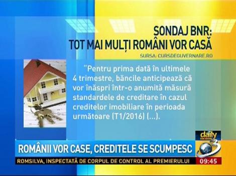 Românii vor case, creditele se scumpesc