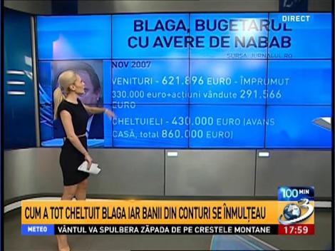 100 de Minute: Nou scandal legat de numele lui Blaga