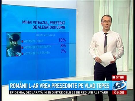 Rom&acirc;nii l-ar vrea preşedinte pe Vlad Ţepeş