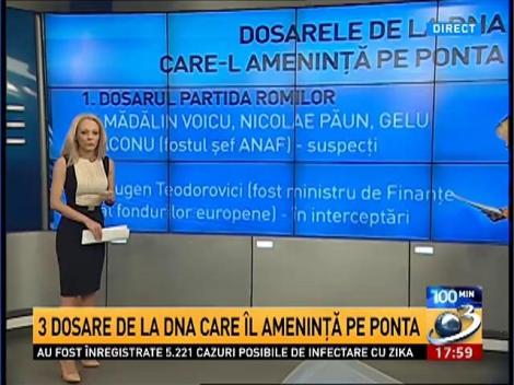 3 dosare de la DNA &icirc;l amenință pe Victor Ponta