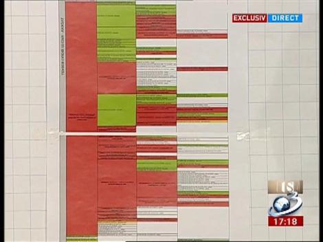 Exploziv: Schema de dinamitat România