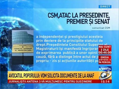 CSM, atac la președinte, premier și Senat, &icirc;n situația trustului INTACT