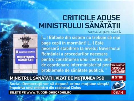 Ministrul Sănătăţii, vizat de moţiunea PSD