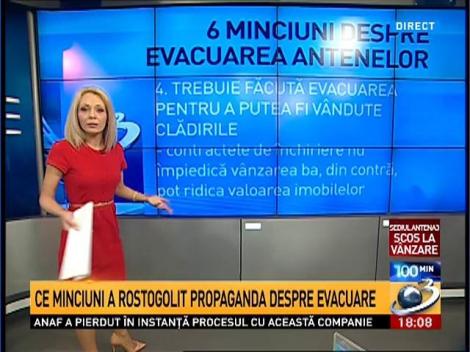 Ce minciuni a rostogolit propaganda despre evacuare