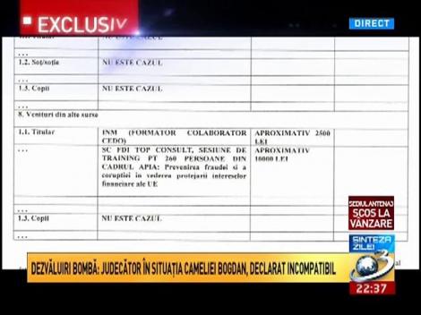 Judecător &icirc;n aceeaşi situaţie cu Camelia Bogdan, declarat incompatibil