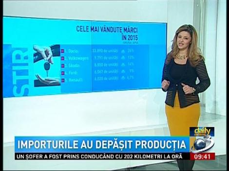 Românii cumpără tot mai multe maşini second hand