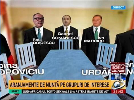 Aranjamente de nuntă pe grupuri de interese