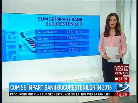 Cum se împart banii bucureştilor în 2016