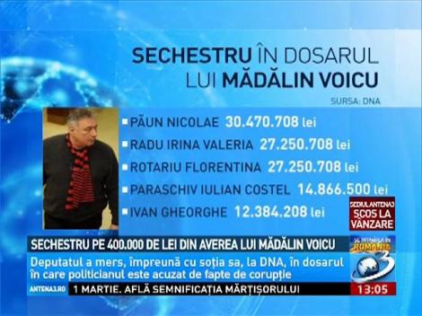 Sechestru pe 400.000 de lei din averea lui Mădălin Voicu