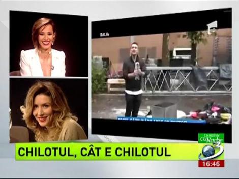 Chilotul, c&acirc;t e chilotul