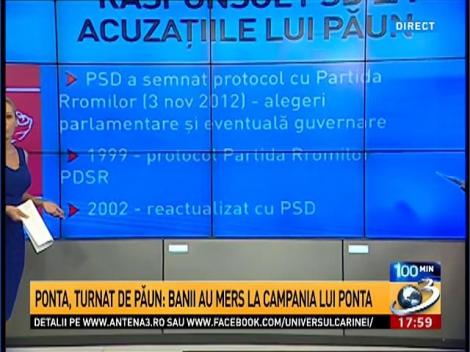 Ponta, turnat de Păun: Banii au mers la campania lui Ponta