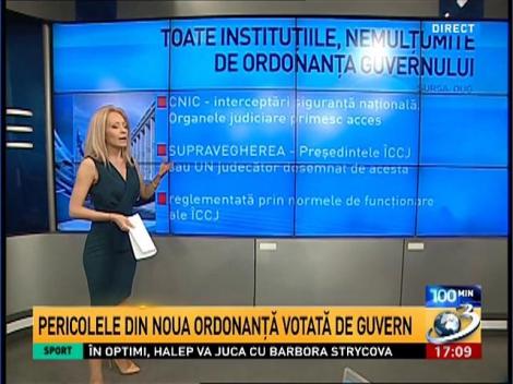 Pericolele din noua ordonanţă votată de Guvern