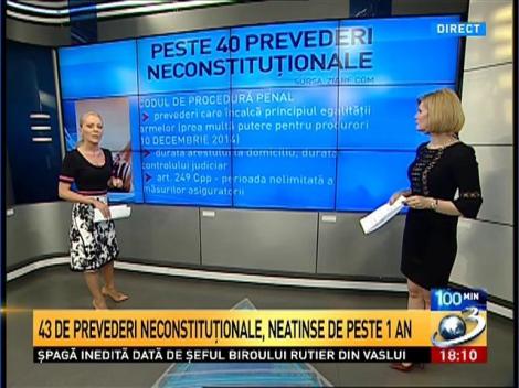 43 de prevederi neconstituţionale, neatinse de peste 1 an