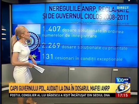 Cine sunt protejaţii care n-au picat încă în dosarele ANRP