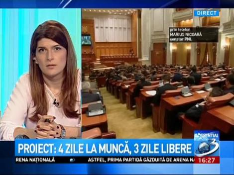 Senatorul Marius Nicoară vrea săptăm&acirc;na de lucru de 4 zile