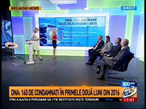 Toţi capii partidelor, agăţaţi &icirc;n dosare penale