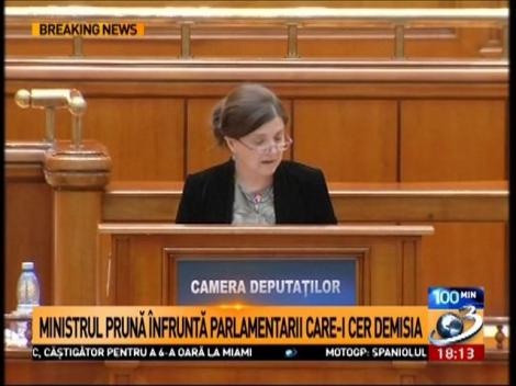 Ministrul Prună &icirc;nfruntă parlamentarii care-i cer demisia