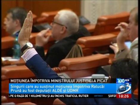 Moţiunea împotriva ministrului Justiţiei a picat