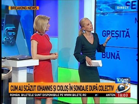 Iohannis şi Cioloş, scădere &icirc;n sondaje